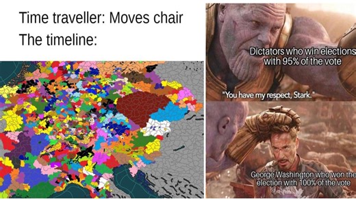 25 History Memes To Boost Your Historical Knowledge Today