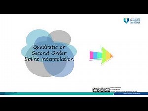 Curve fitting: Spline and Piecewise Function