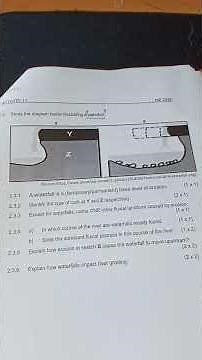 Waterfall-Fluvial landform feature .Grade 12 revision
