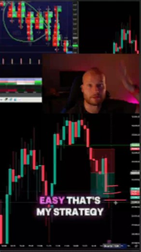 Simplest Strategy against Retail. Make Money Trading with THIS Easy Setup
