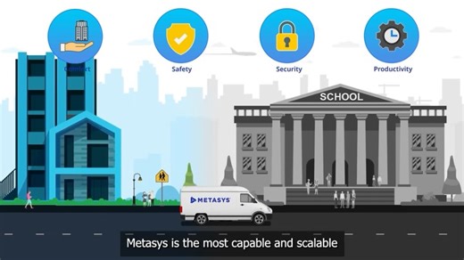 Johnson Controls on Instagram: "For over 35 years, Metasys has been deployed across thousands of facilities, including critical environments like hospitals, data centers, and manufacturing plants. With advanced features like Energy Dashboard Reporting (EDR), proactive fault detection and diagnostics, and data-driven decision -making in mind , we're helping reduce energy costs and meet sustainability goals. Your buildings, our expertise. Get in touch today. https://on.jci.com/46kjUOE"