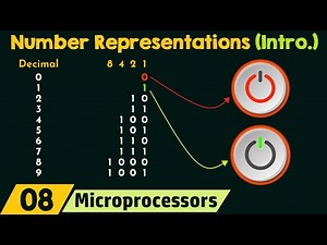 Introduction to Number Representations