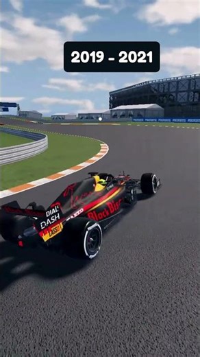 Evolution of RedBull F1 2006 - 2025