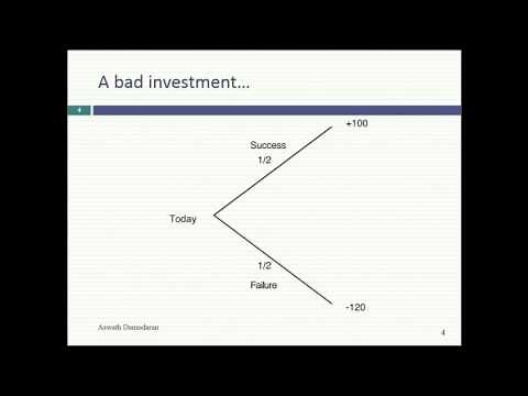Session 21: Introduction to Real Options