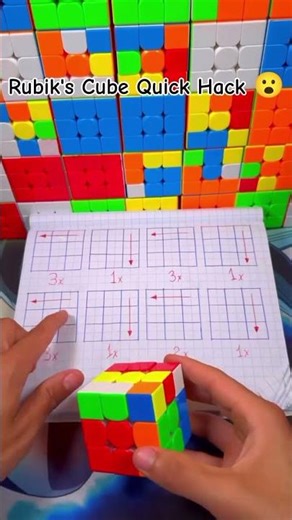 “Unlock the Secret: Fastest Rubik’s Cube Hack”