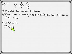 Consider the orbitals shown here in outline. (a) What is the maximum number of electrons contained in an orbital of type (x)? Of type (y)? Of type (z)? (b) How many orbitals of type (x) are found in a shell with n = 2? How many of type (y)? How many of type (z)? (c) Write a set of quantum numbers for an electron in an orbital of type (x) in a shell with n = 4. Of an orbital of type (y) in a shell with n = 2. Of an orbital of type (z) in a shell with n = 3. (d) What is the smallest possible n val
