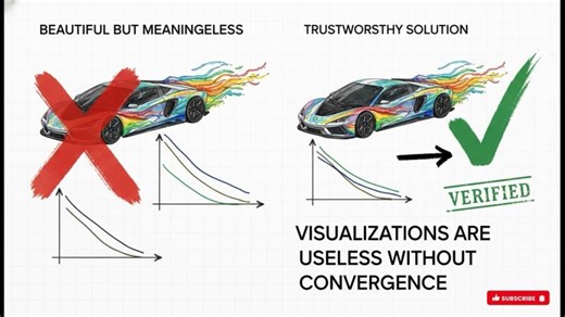 Understanding Residuals in CFD Analysis | Naveen Kushwaha posted on the topic | LinkedIn