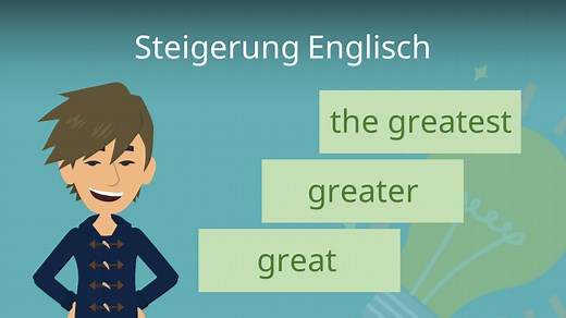 Steigerung von Adjektiven in Englisch • einfach erklärt