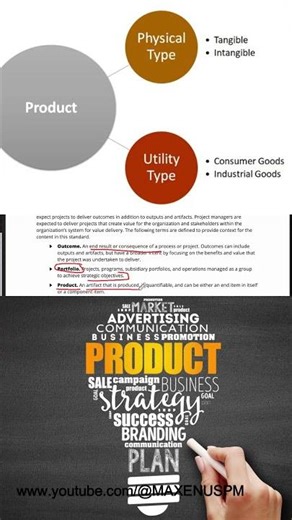 PMP Concept Explained: What Is a Product?| Maxenus PM #projectmanagement #pmi #education