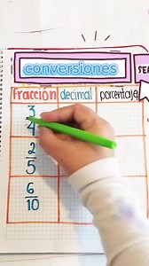 Cómo convertir fracciones a decimales y porcentaje #matematicasprimaria #matematicasfaciles #matematica #matematicasdivertidas | Matemáticas divertidas