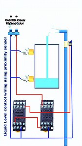 LIQUID LEVEL CONTROL WIRING USING PROXIMITY SENSOR #Alhamdulillah #Rashidkhangenerator #electrician #mechanic #electronic #generator #technician #india #saudiarabia #usa #america #england #canada #netherlands #ireland #education #engineproblem #california #engineering #newyork #alberta #caterpillar #cummins #perkins #doosan #mtu #germany #automotive #automobile #كهربائي | Rashid Khan