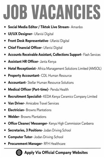 🔥 Latest Job Vacancies in Kenya 2026 | Multiple Companies Hiring Now!