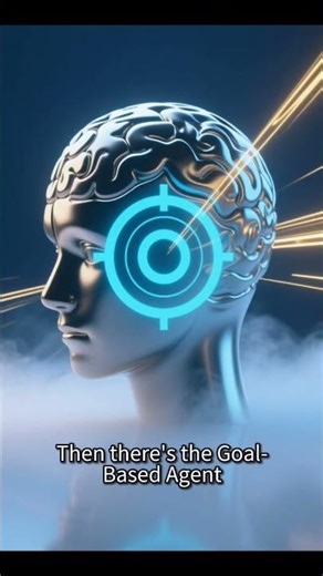 Types of agents in artificial intelligence | learning agent in artificial intelligence | AI Agents