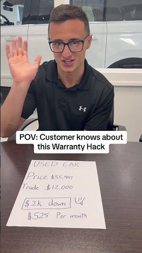 How To Cancel Your Cars Extended Warranty #carsalesman #car #dealershiplife