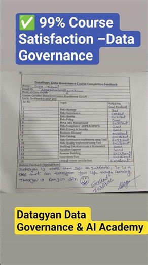 Certified Data Governance Practitioner (CDGP) program.| Datagyan Ranjan Sir