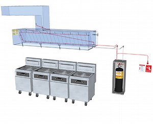 Suppression Systems | PLP Fire