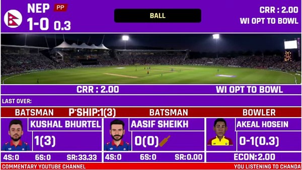 West Indies vs Nepal 1st T20 Live Scores | WI vs NEP 1st T20 Live Scores & Commentary