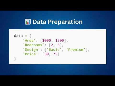 House Price Prediction using Machine Learning 🏠 | Step-by-Step Project | AI Telugu Lab