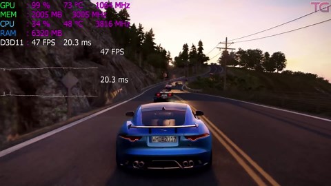 GeForce GTX 670 Test in 9 Games