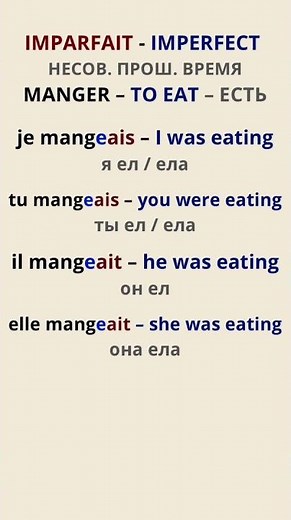 MANGER — IMPARFAIT | Imperfect Tense | Fast & Easy! (FR–EN–RU) + Tip BASE
