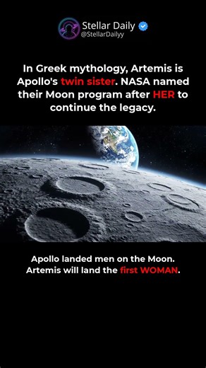 Artemis Is Apollo's Twin Sister in Greek Mythology 🏛️🌙
