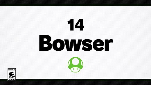 62K views · 2K reactions | It’s Mario's greatest nemesis, Bowser! In Super Smash Bros. Ultimate, the King of the Koopas brings all his reliable heavyweight moves back to the fray, turning up the heat with his Fire Breath, and launching opponents off the stage with his powerful strikes. For his Final Smash, Bowser transforms into the towering Giga Bowser and delivers a devastating punch! | Super Smash Bros. | Facebook