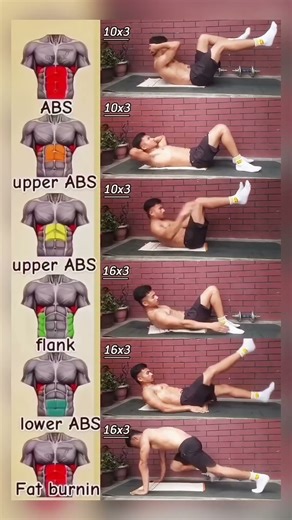 GET Ultimate Six Pack Abs with THIS Training Routine #exercise #workout #abs #sixpack #chest