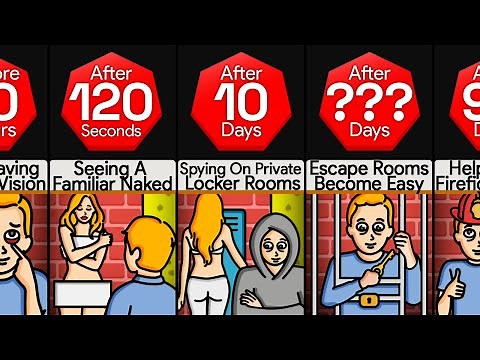 Timeline: What If You Could See Through Walls