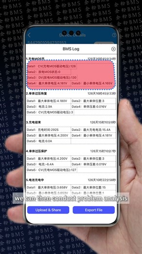 The detailed usage tutorial for ANT BMS V2 is here!!!