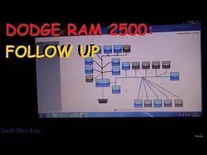 Dodge Ram 2500: Follow Up / Did The ECM Fix It?