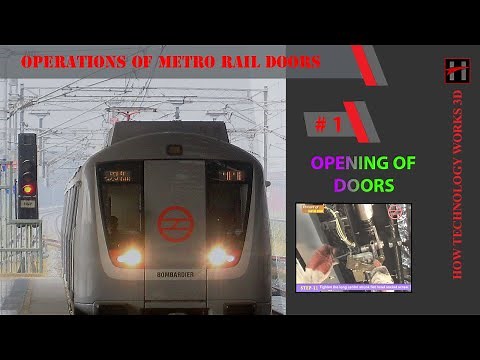 How Doors of Metro Rails Open