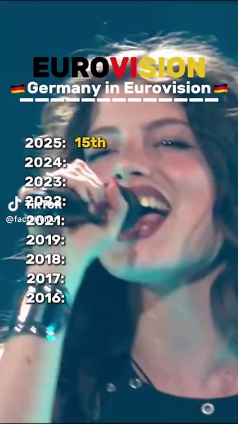 eunoia on TikTok
