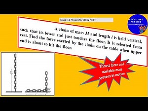 Force exerted by Chain falling on table : Thrust Force & variable mass system