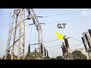 132 kV GSS//Control room//132 Switch yard