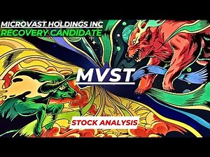 RECOVERY CANDIDATE | MVST STOCK ANALYSIS | MICROVAST HOLDING STOCK