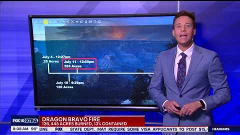 Dragon Bravo Fire timeline