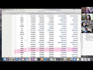 Destiny Catalog Clean up with Karen Angiolet