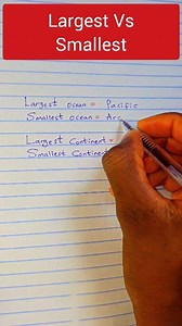 Largest vs smallest | Tutor Precious