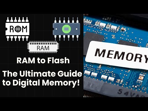 RAM, ROM, Cache & More: Understanding Computer Memory!
