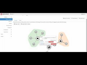 OpenStack - Starting an Instance