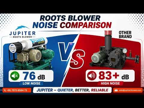 Roots Blower Noise Problem 76 dB vs 83+ dB 😱 Which is Better ?