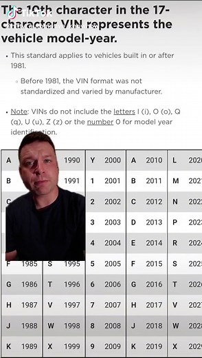 Decode Your Vehicle's True Year with the 10th VIN Digit