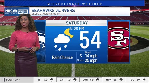 What weather to expect at 49ers vs. Seahawks game
