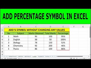 How to Add Percentage Symbol in Excel Without Changing Value | Insert % Symbol in Excel
