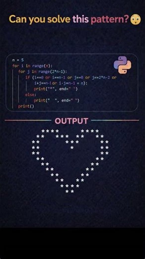 Heart Pattern In python #coding #html #css #webdesign #programming #frontend #python #javascript
