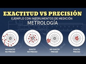 DIFERENCIA ENTRE EXACTITUD Y PRECISIÓN | METROLOGÍA