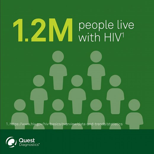 Approximately 1.2 million people in the US have HIV, and about 13% of them don’t know it.1 The CDC recommends HIV screening for every patient ages 13–65, at least once in their lifetime.2 Early screening can help identify HIV sooner, prevent transmission, and give patients the clarity they need to make informed health decisions. We offer CDC-aligned HIV testing to make guideline-based care easier for providers and patients. Learn more. http://spr.ly/618875soK ¹ CDC. http://spr.ly/618975soz ² CDC