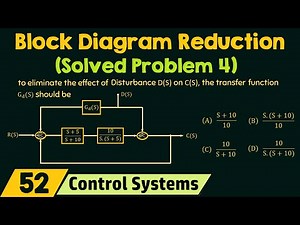 Block Diagram Reduction (Solved Problem 4) Video Lecture | Crash Course for GATE ECE (English) - Electronics and Communication Engineering (ECE)