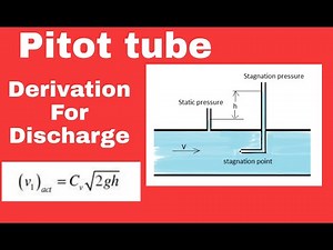 Pitot tube and its derivation for velocity