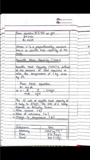 Class 10/Science Chapter-12 Heat Energy #notes #chapter12 #science #class9